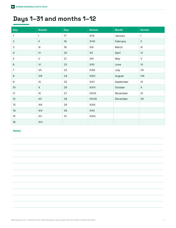Preview of Printable Days and Months Roman Numerals