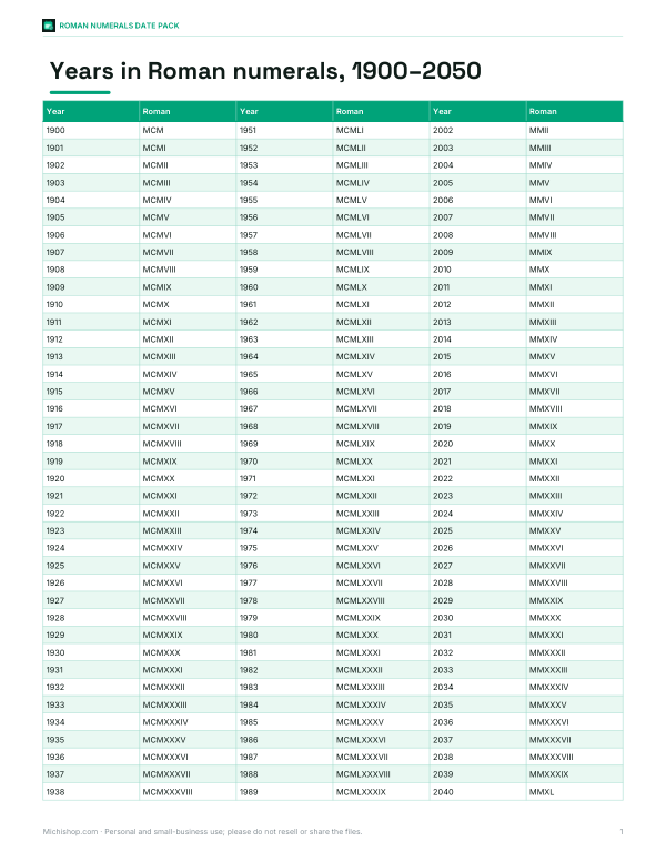 Preview of Printable Roman Numeral Years Chart